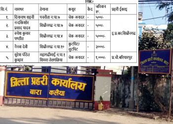 बारा  प्रहरीले एकै दिन ८ जना फरार प्रतिवादी पक्राउ