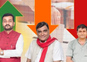 पर्सा–१ मा कडा प्रतिस्पर्धाः एमालेका प्रदीप यादव अगाडि, कांग्रेस र रास्वपा ग्राफ घट्दै