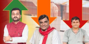 पर्सा–१ मा कडा प्रतिस्पर्धाः एमालेका प्रदीप यादव अगाडि, कांग्रेस र रास्वपा ग्राफ घट्दै